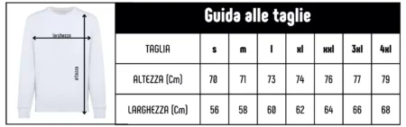 guida alle taglie