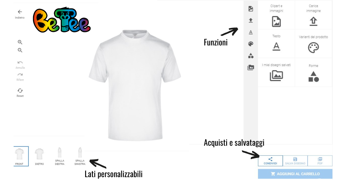 creare abbigliamento personalizzato