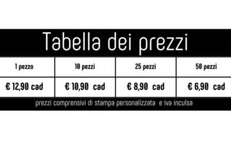 tabella dei prezzi per le borracce